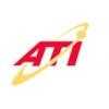 Advanced Technologies Integration Logo
