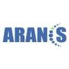 Aranis BPS Logo