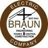 Braun Electric Logo