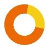 Carechoice Logo