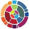 Center for Whole Communities Logo