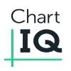 ChartIQ Logo