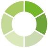 CimSolutions Logo