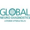 Global Neuro-Diagnostics Logo