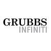Grubbs Auto Group Logo