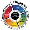 HRsmart Logo