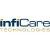 Inficare Logo