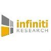 Infiniti Research Logo