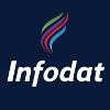 Infodat International Logo