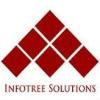 Infotreesolutions Logo