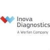 INOVA Diagnostics Logo