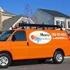 Mannix Heating & Cooling Logo
