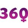 Medicines360 Logo