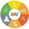 MediWheel Logo