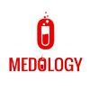 Medology Logo