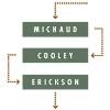 Michaud Cooley Erickson Logo