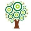 Park City Credit Union Logo