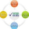 Partners Coaching Logo