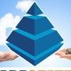 SareStates Realty Advisors Logo