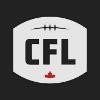 Saskatchewan Roughrider Football Club Logo