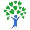 SHARE! Logo
