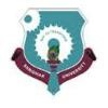 Shridhar University Logo