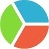 SoGoSurvey Logo