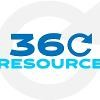 Specialized Staffing Resource Logo