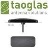 Taoglas Logo