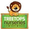 Treetops Nurseries Logo