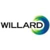 Willard Meats International Logo